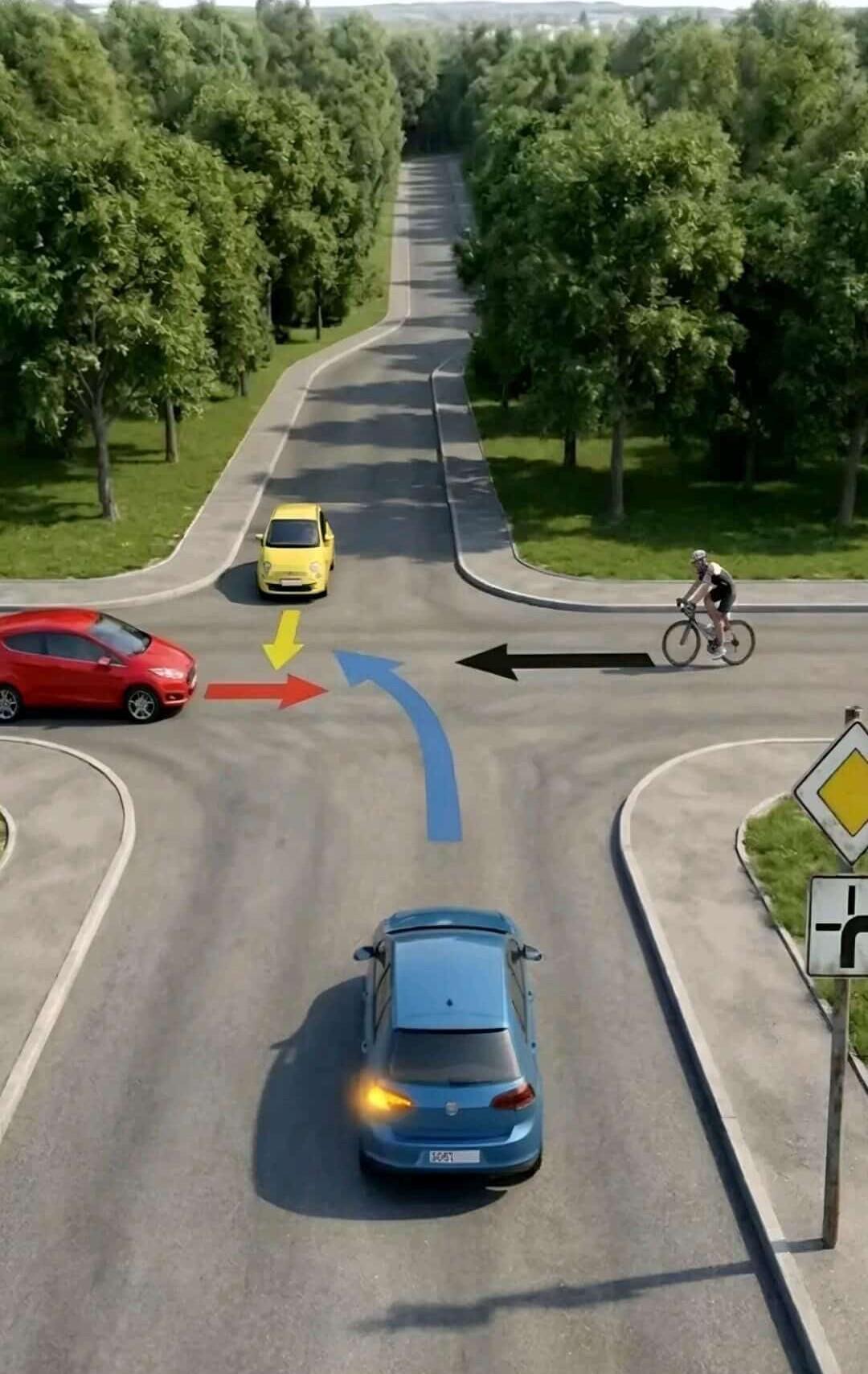 Schéma križovatky s otázkou prednosti